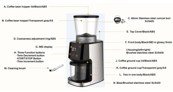 शांत शंक्वाकार गड़गड़ाहट कॉफी की चक्की 165W 275g डीसी मोटर एस्प्रेसो कॉफी बनाने की मशीन