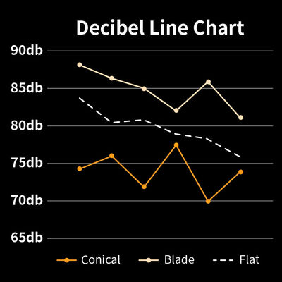 घरेलू स्वचालित एस्प्रेसो मशीन 14 पारदर्शी ढक्कन spresso फ्रेंच प्रेस सीई सेट करना